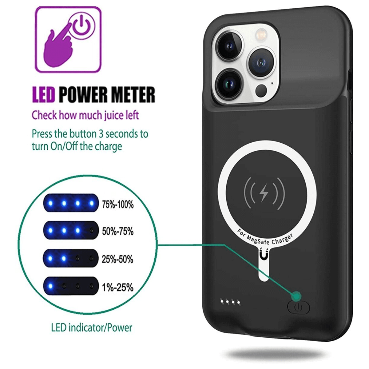 Slim Charging Case with Msafe Charging for iPhone 14 Pro Max — 8500 mAh