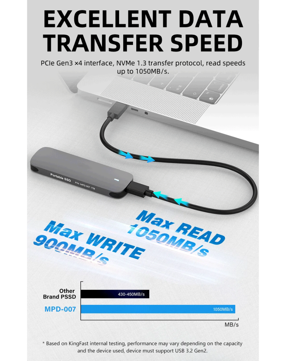 Derlar DL-240 2242 256GB Portable SSD