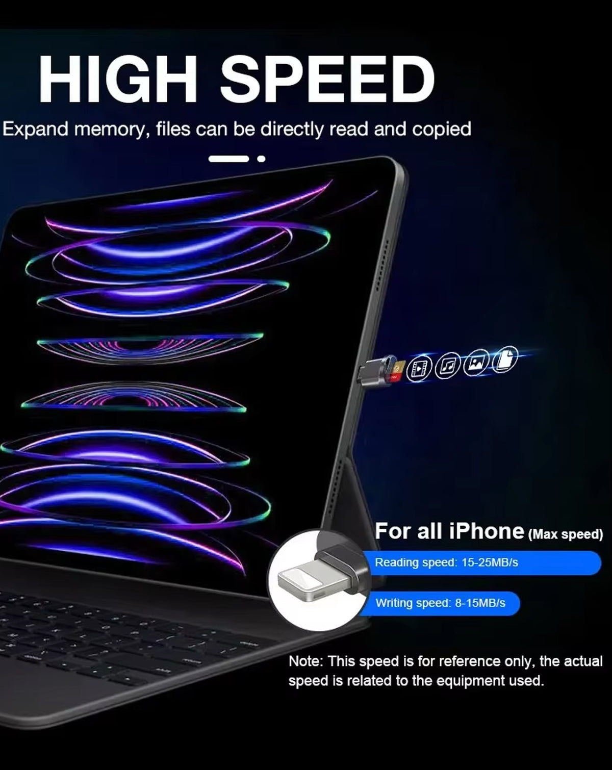 USB 2.0 Phone Micro SD Card Reader