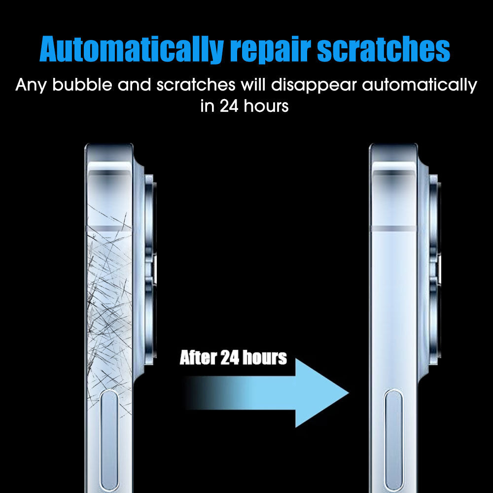 Full Frame Protection Film for iPhone 15 Plus