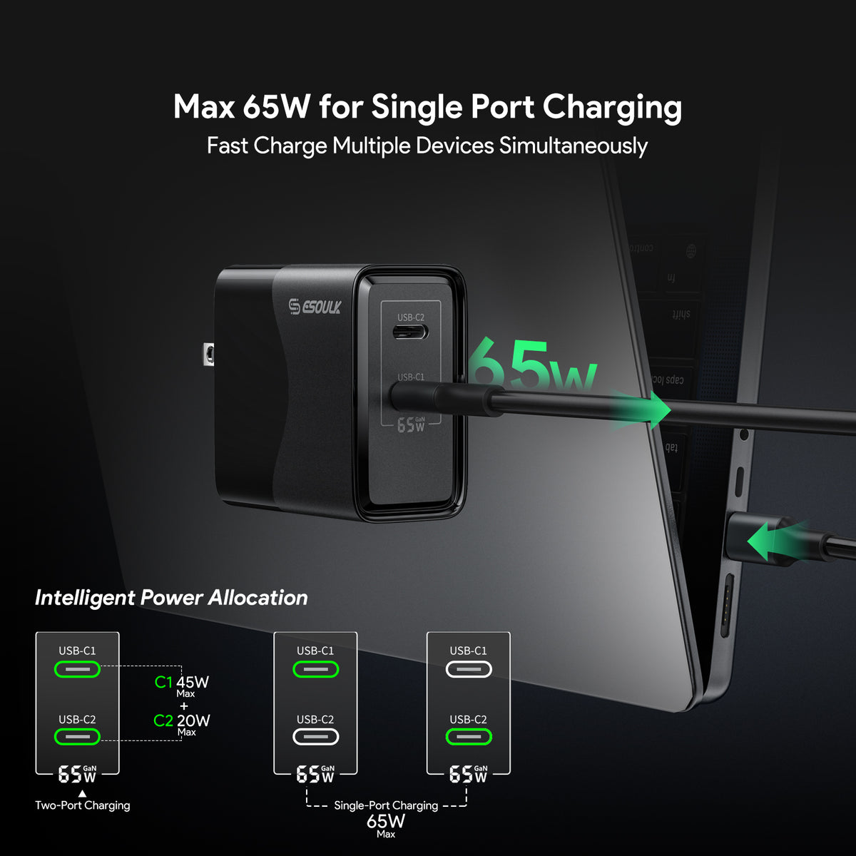 Esoulk EK2005 Dual USB-C Wall Charging Plug — Black, 65W