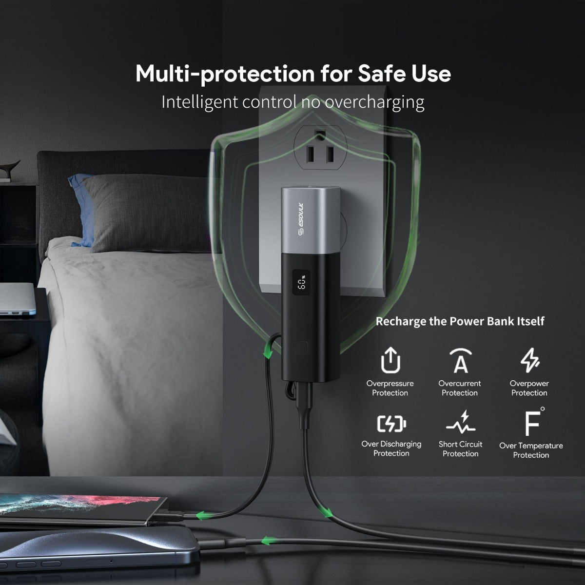 Esoulk Built-in USB-C Foldable AC Wall Plug Power Bank — Black, 5000 mAh / 20W