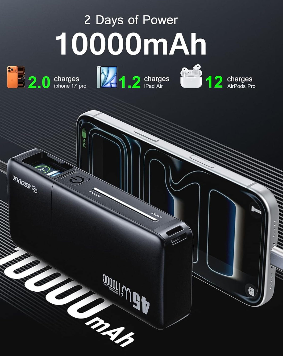Esoulk Built-in Retractable Cable Power Bank — Black, 10000 mAh / 45W