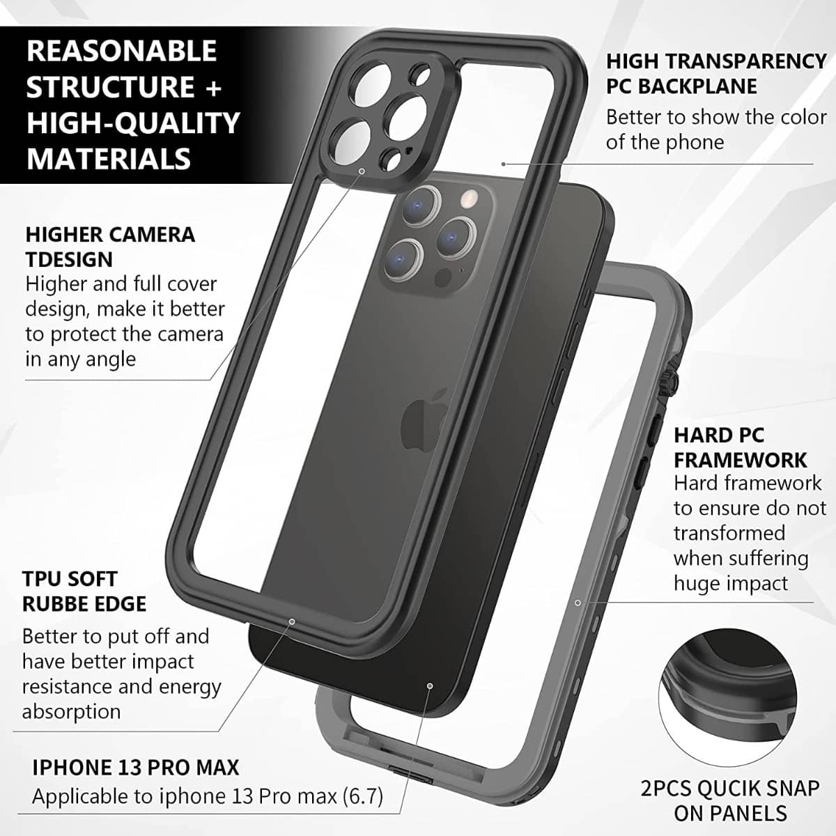 Water-Resistant Case for iPhone 12 Pro Max