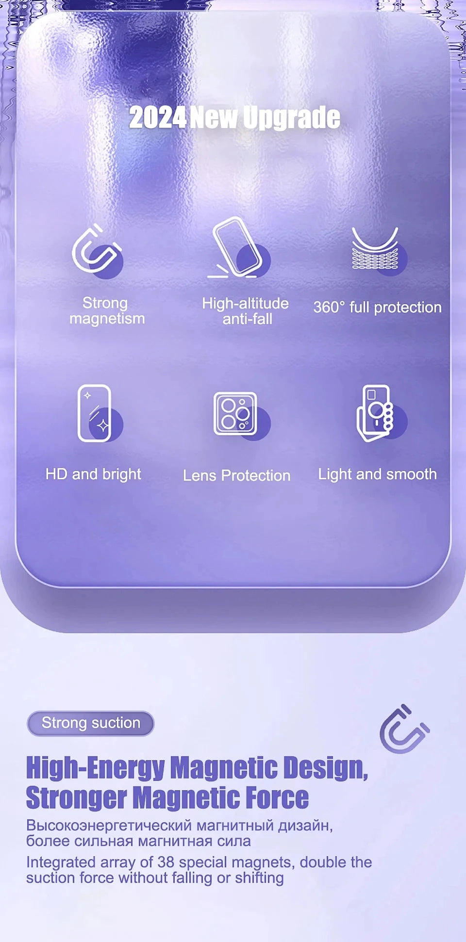 The Crystal — Clear Shockproof MagSafe Case