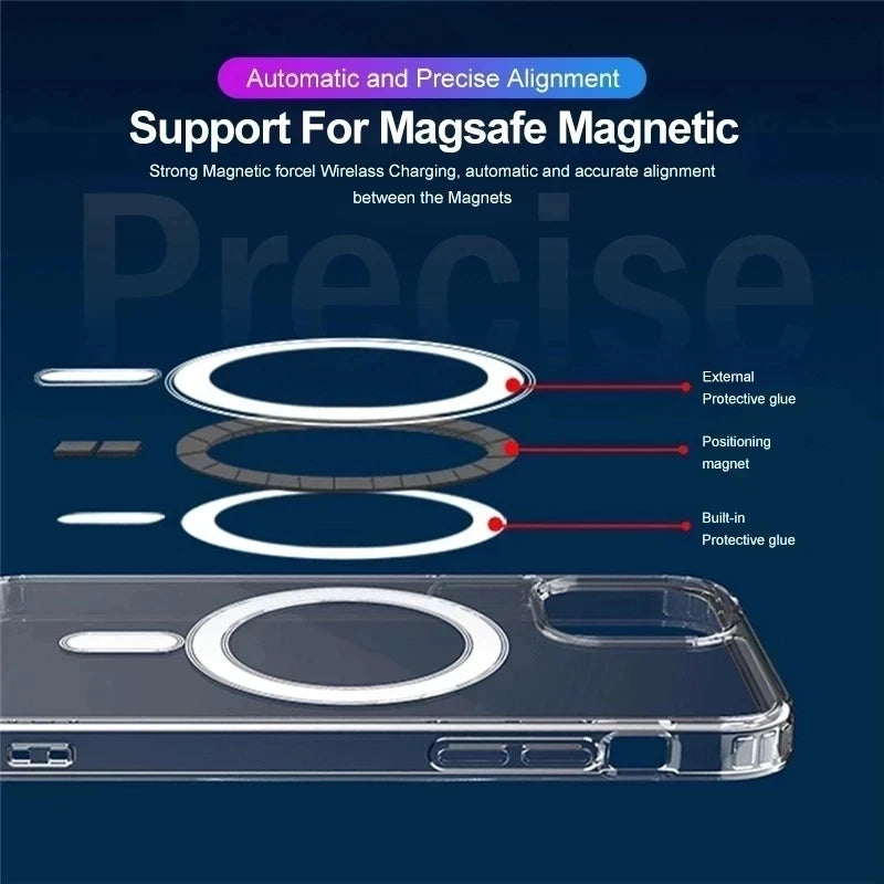 The Crystal — Clear Shockproof MagSafe Case