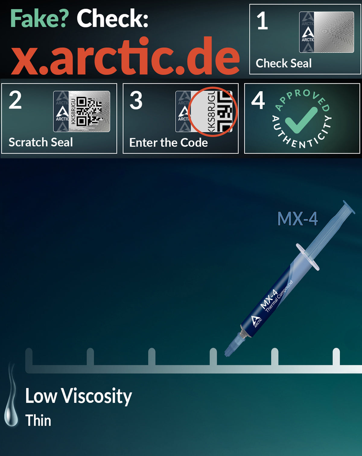 Arctic MX-4 Thermal Paste 4g — 8.5W / mK