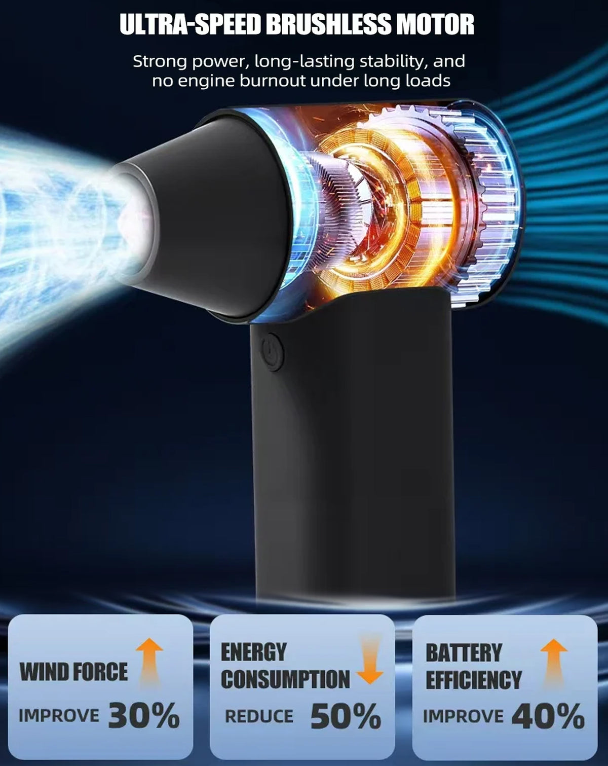 Boostool Jet Turbo Blower Fan with Power Bank Feature — Purple
