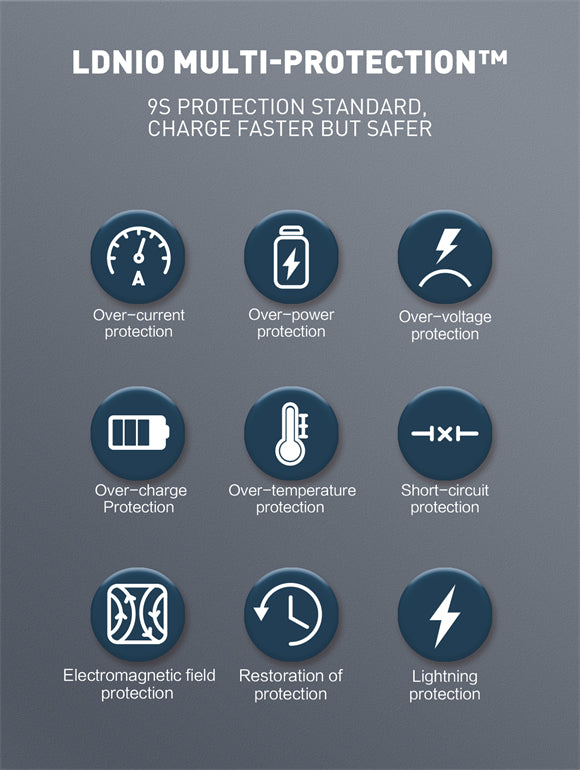 LDNIO C106 PD QC4.0 Dual USB-C Car Charger with USB-C to Lightning Non-MFI Cable — 3ft, 30W