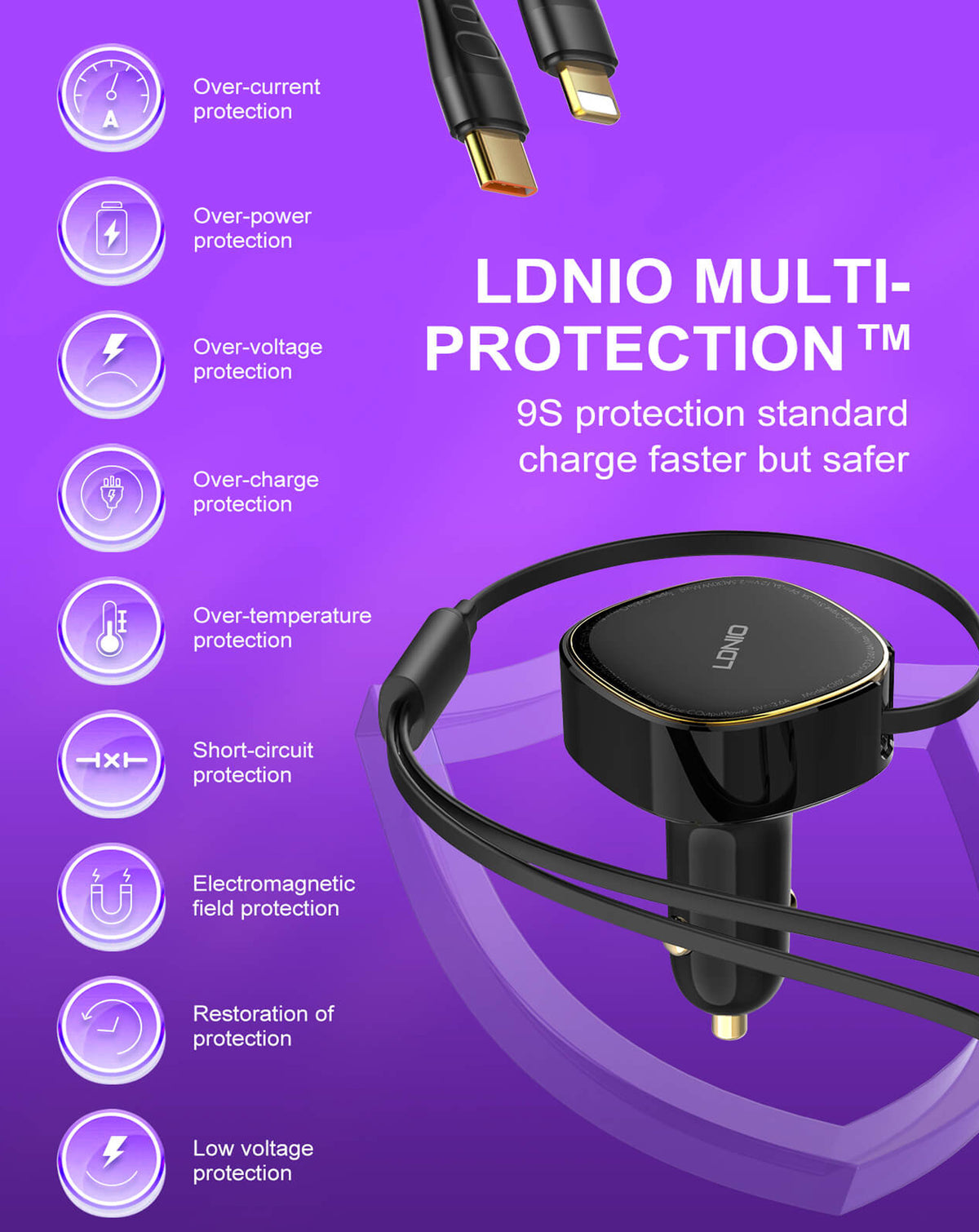 LDNIO C107 2in1 Car Charger with USB-C to Lightning Non-MFI Cable — 30W