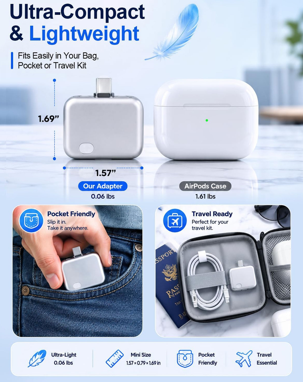 USB-C to USB-C Fast Charging Cable with 140W Full Charge Disconnector Automatically Cuts Power Ejects Smart Plug — 240W / 5ft, Silver
