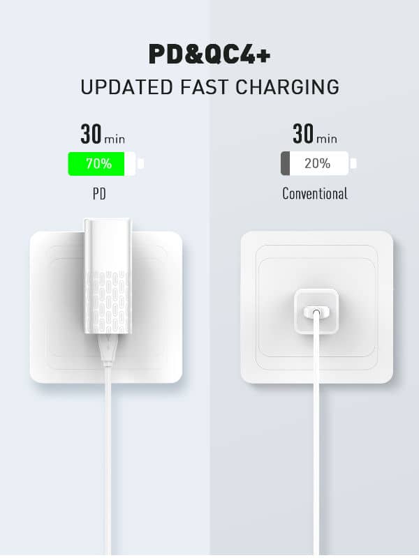 LDNIO A1405C QC3.0+PD USB-C Wall Charger /w USB-C to Lightning Non-MFI Cable — 3ft, 40W