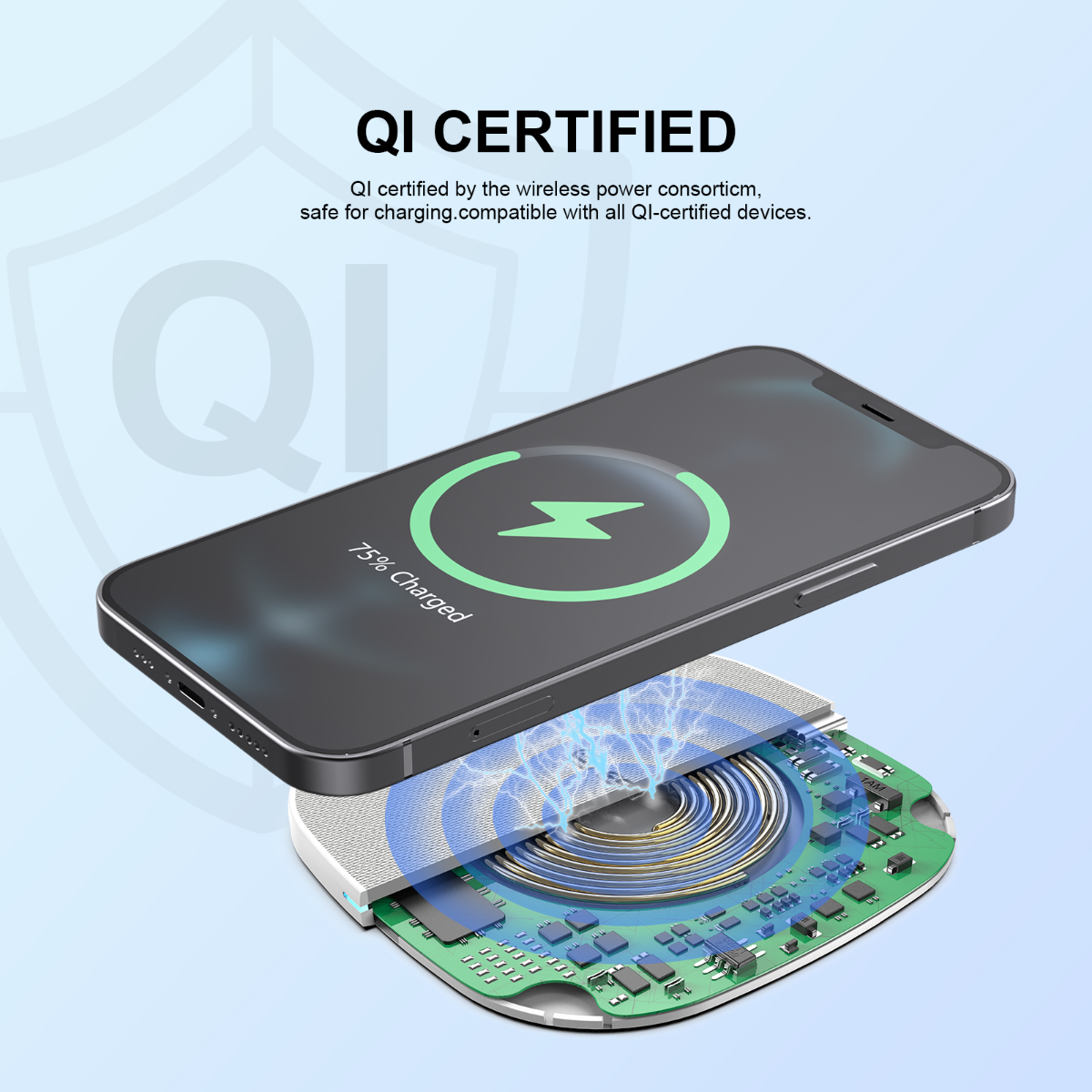 Esoulk QI Wireless Charger — 5ft, 15W, White