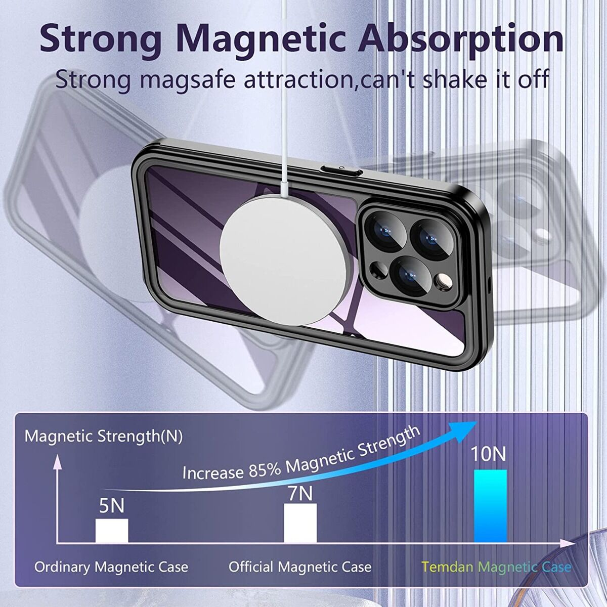 MagSafe Water-Resistant Case for iPhone 15 Pro Max