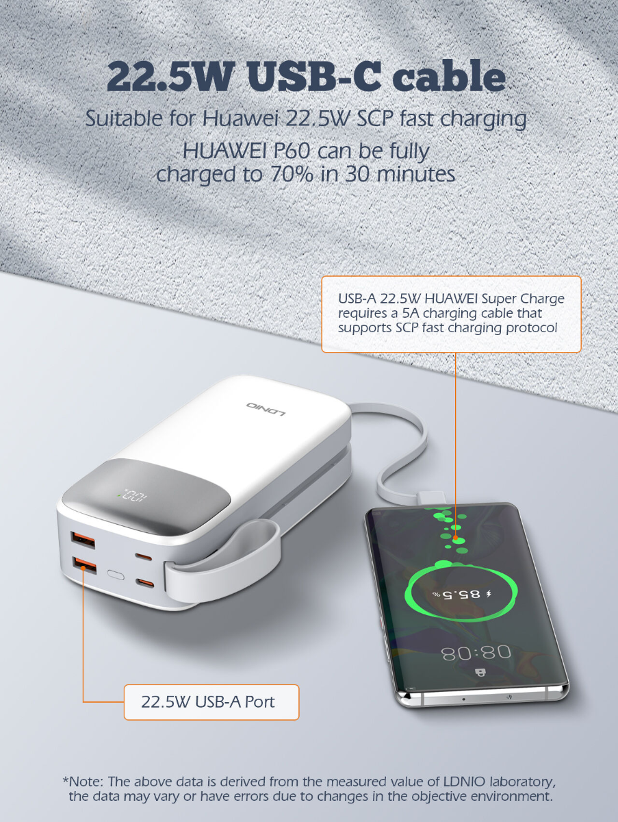 LDNIO PQ30 Power Bank with Lanyard — 30000 mAh / 22.5W