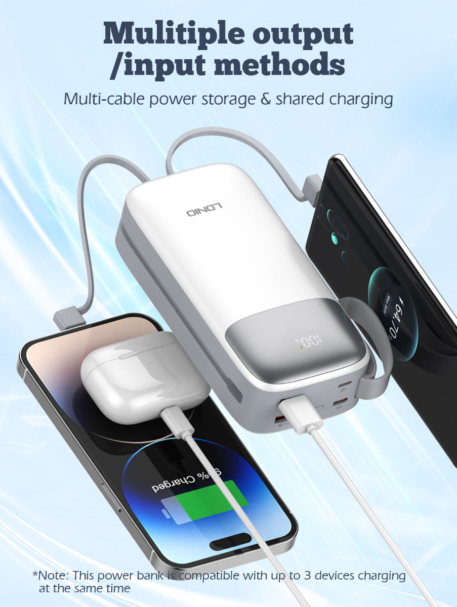 LDNIO PQ30 Power Bank with Lanyard — 30000 mAh / 22.5W
