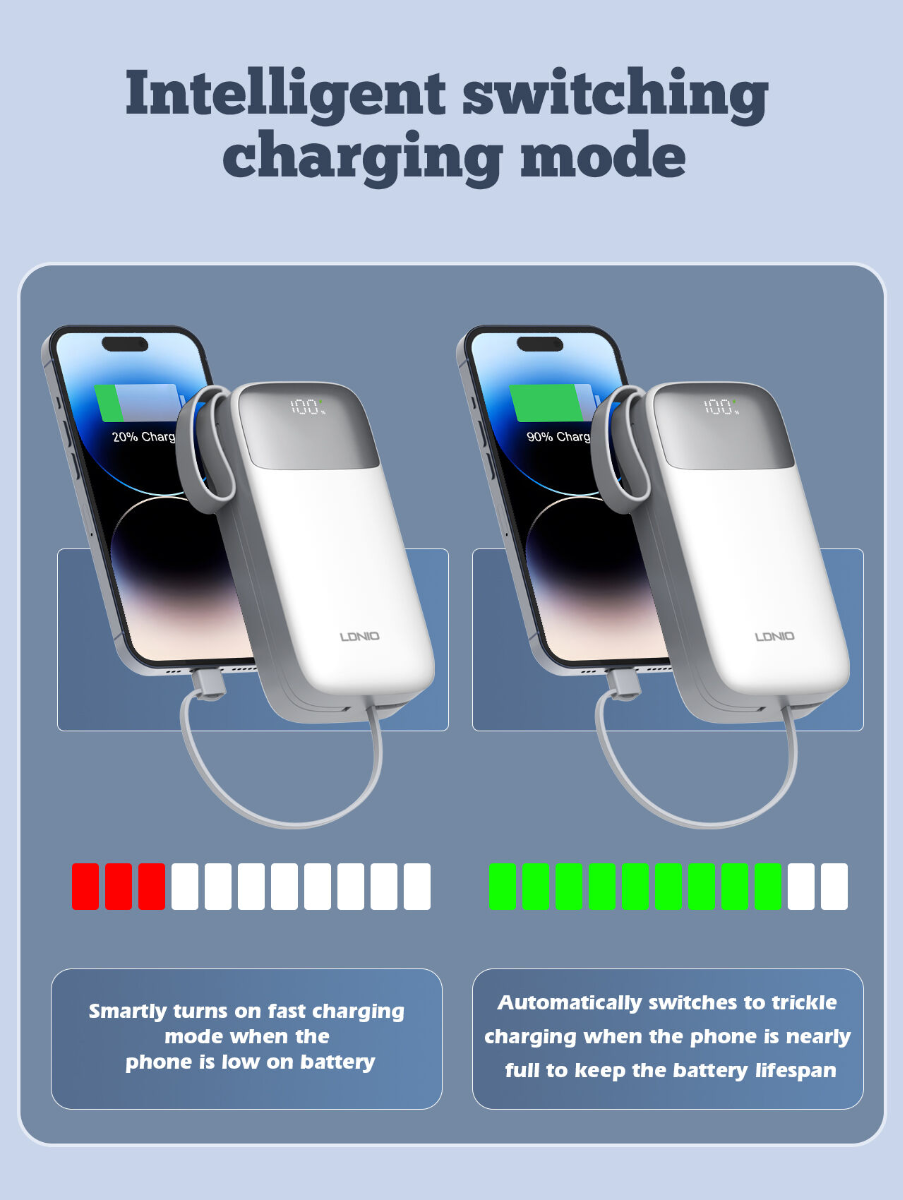 LDNIO PQ30 Power Bank with Lanyard — 30000 mAh / 22.5W