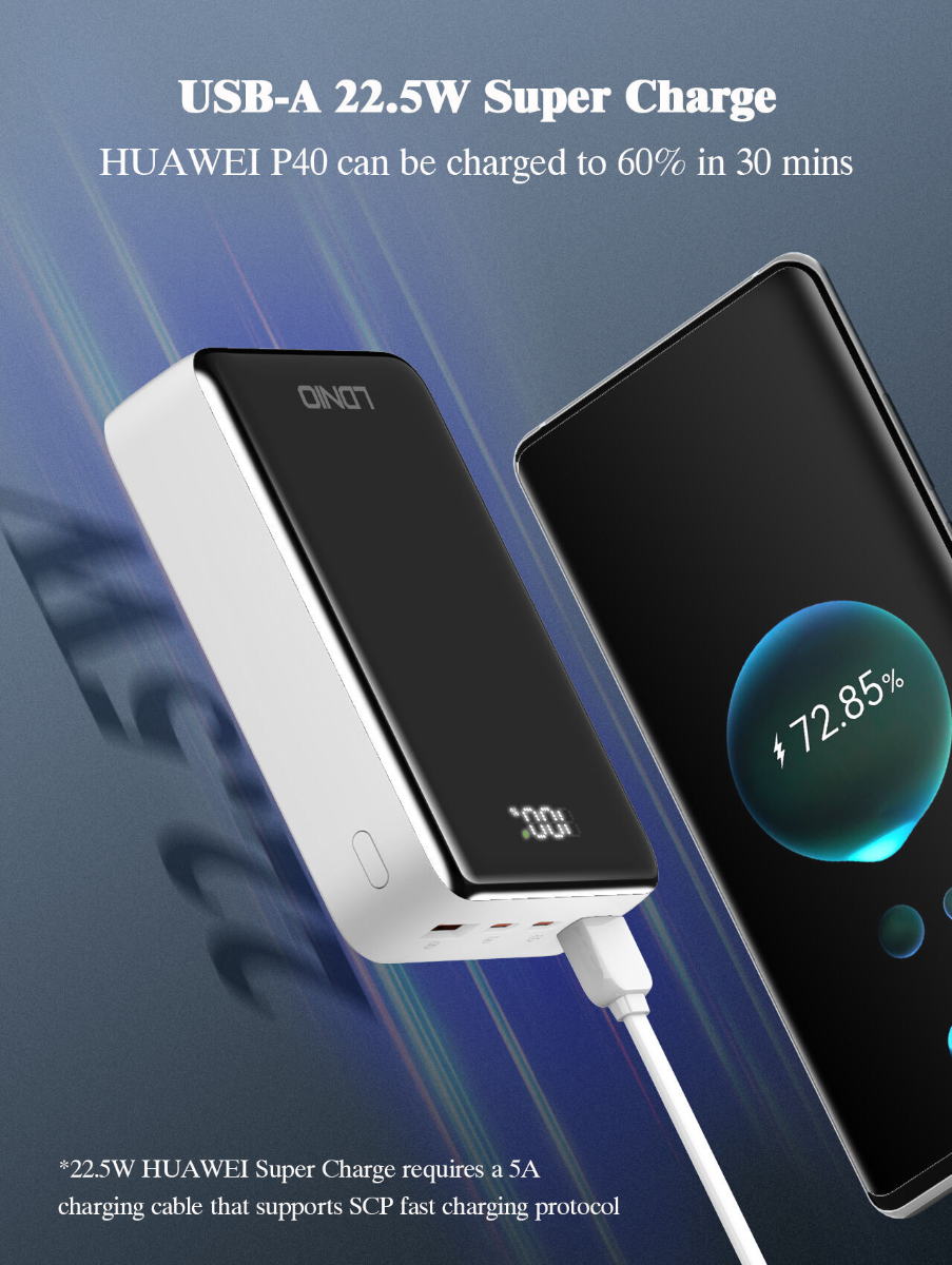 LDNIO PQ22 Power Bank with Digital Display — Black / White, 20000 mAh / 22.5W