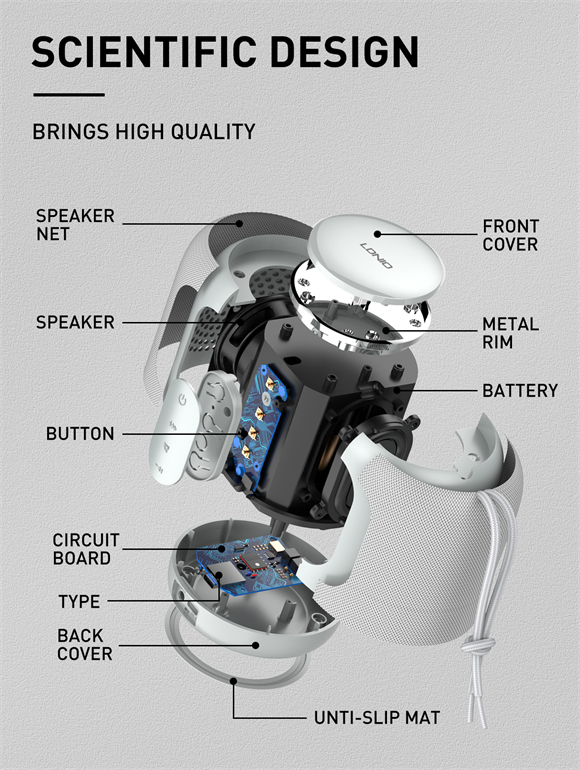 LDNIO BTS12 Bluetooth 5.0 Wireless Speaker — 2000 mAh, Silver