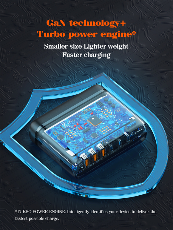 LDNIO A6140C 3x USB-C+A GaN Super Fast Desktop Charger — 140W