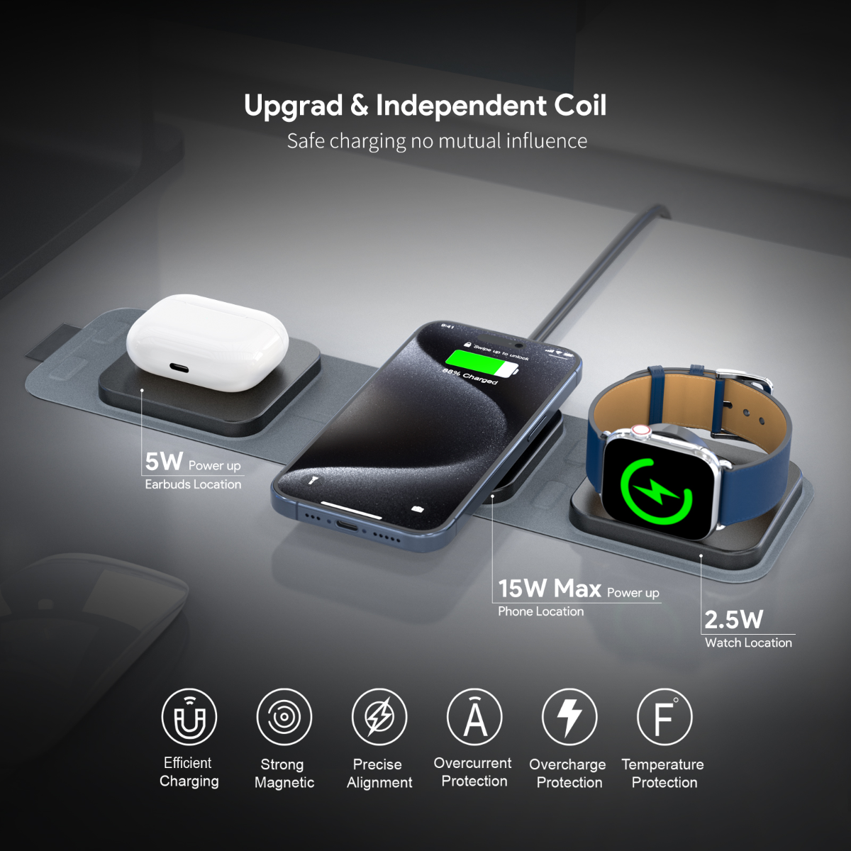 Esoulk 3-in-1 Collapsible Magnetic Wireless Charger — 15W