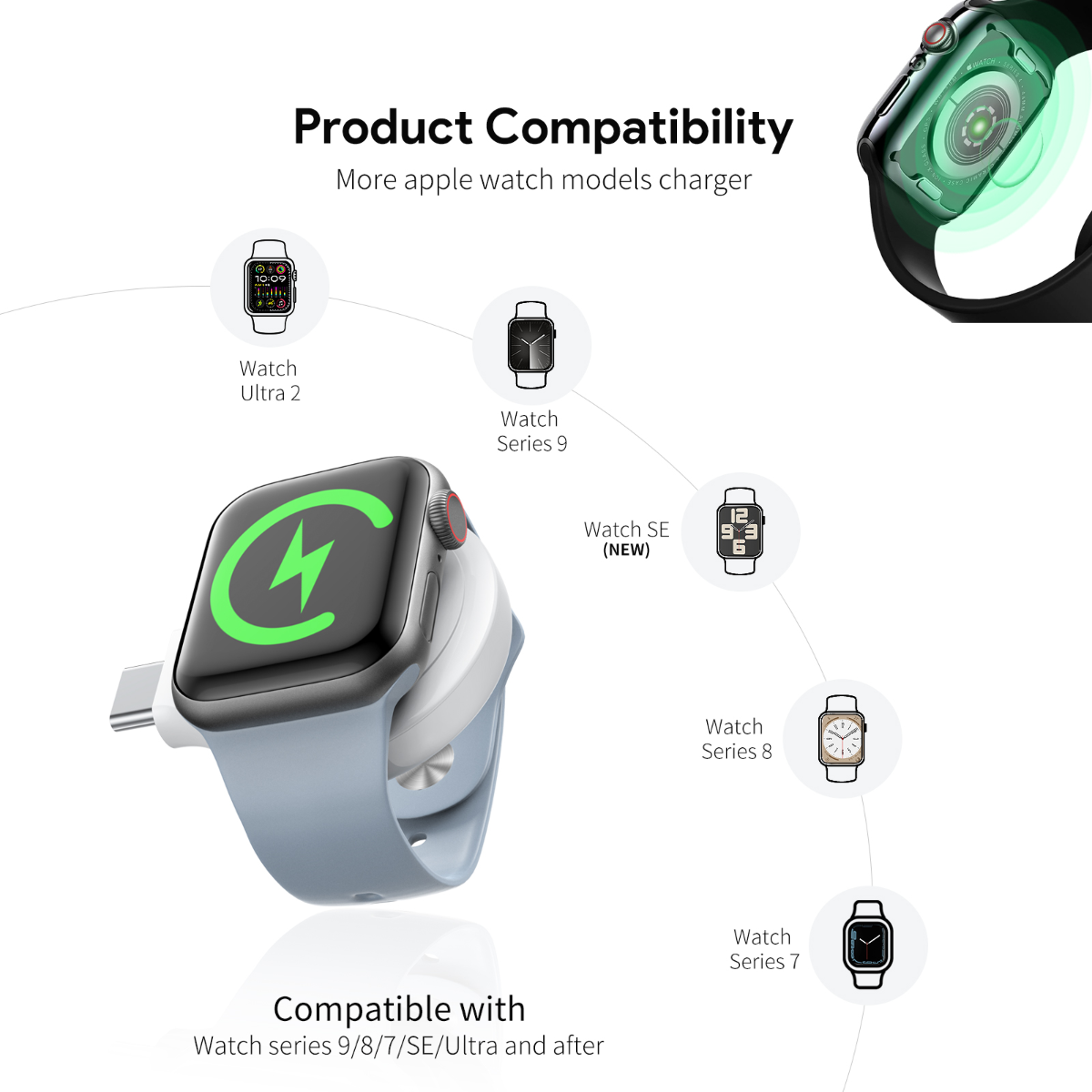 Esoulk Convenient Magnetic Wireless Charger for Smart Watch - White