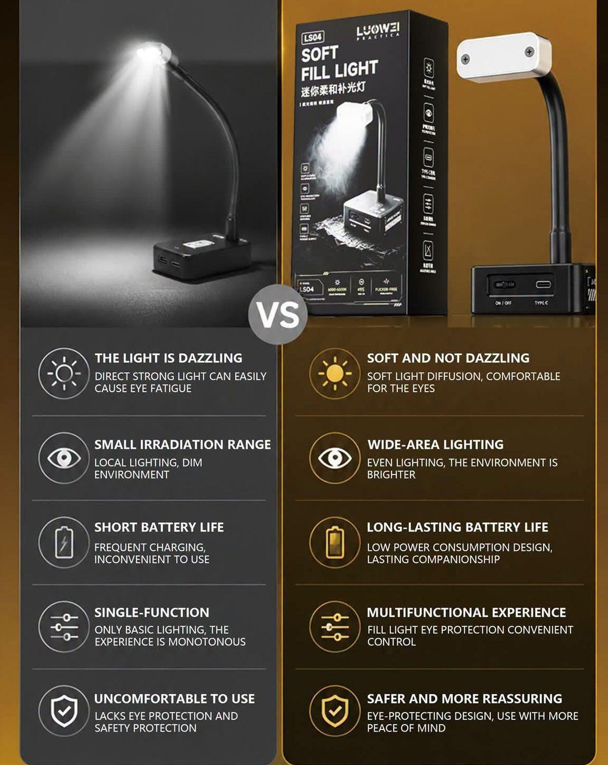 LuoWei LS04 Soft Fill Light LED Flexible Gooseneck Desk Lamp with Stepless Dimming
