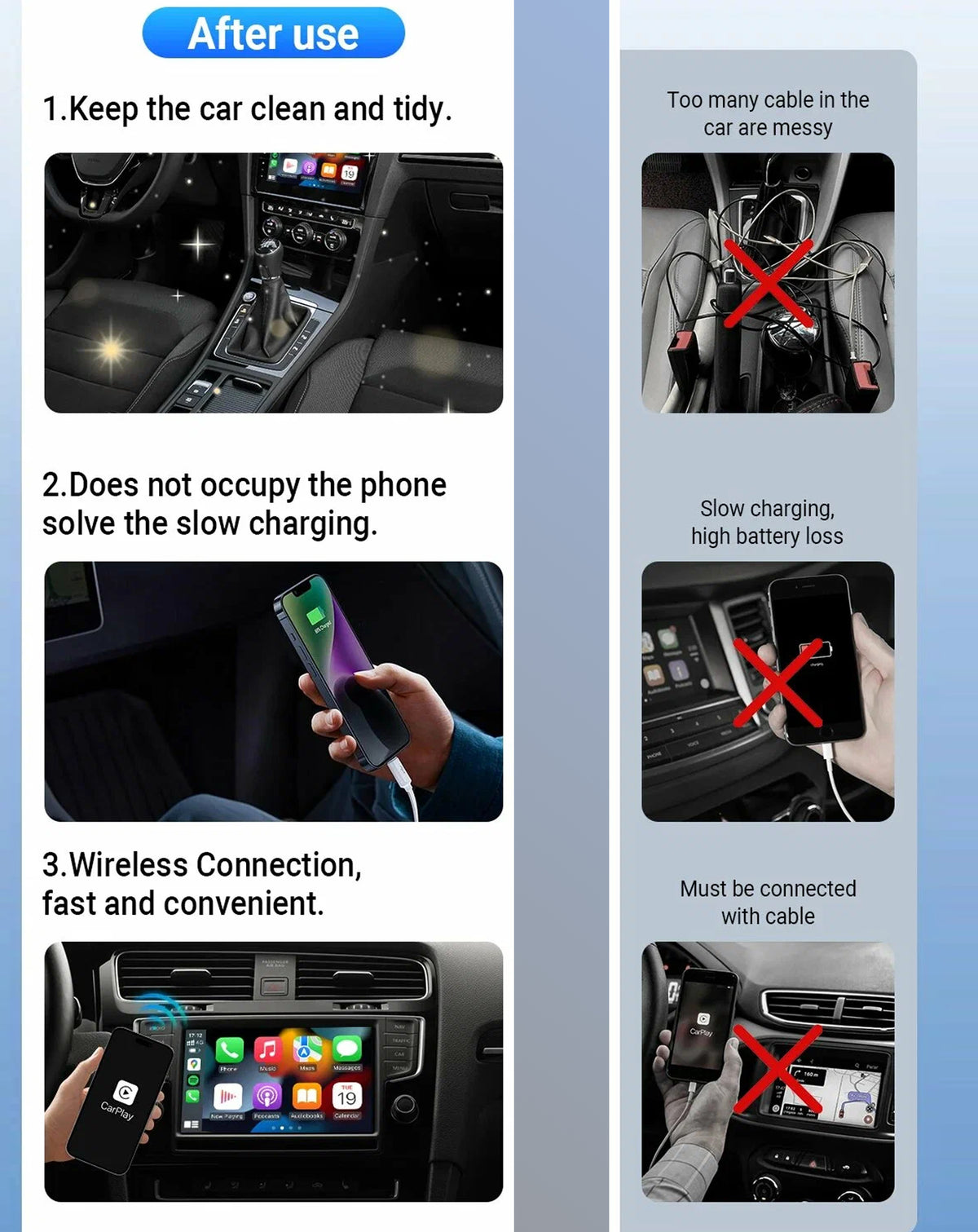 Wired to Wireless Carplay Adapter WiFi 5.0 for Ios and Android