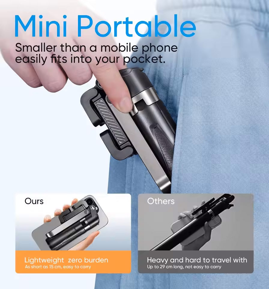 360 Adjustable Mini Tripod & Selfie-Stick