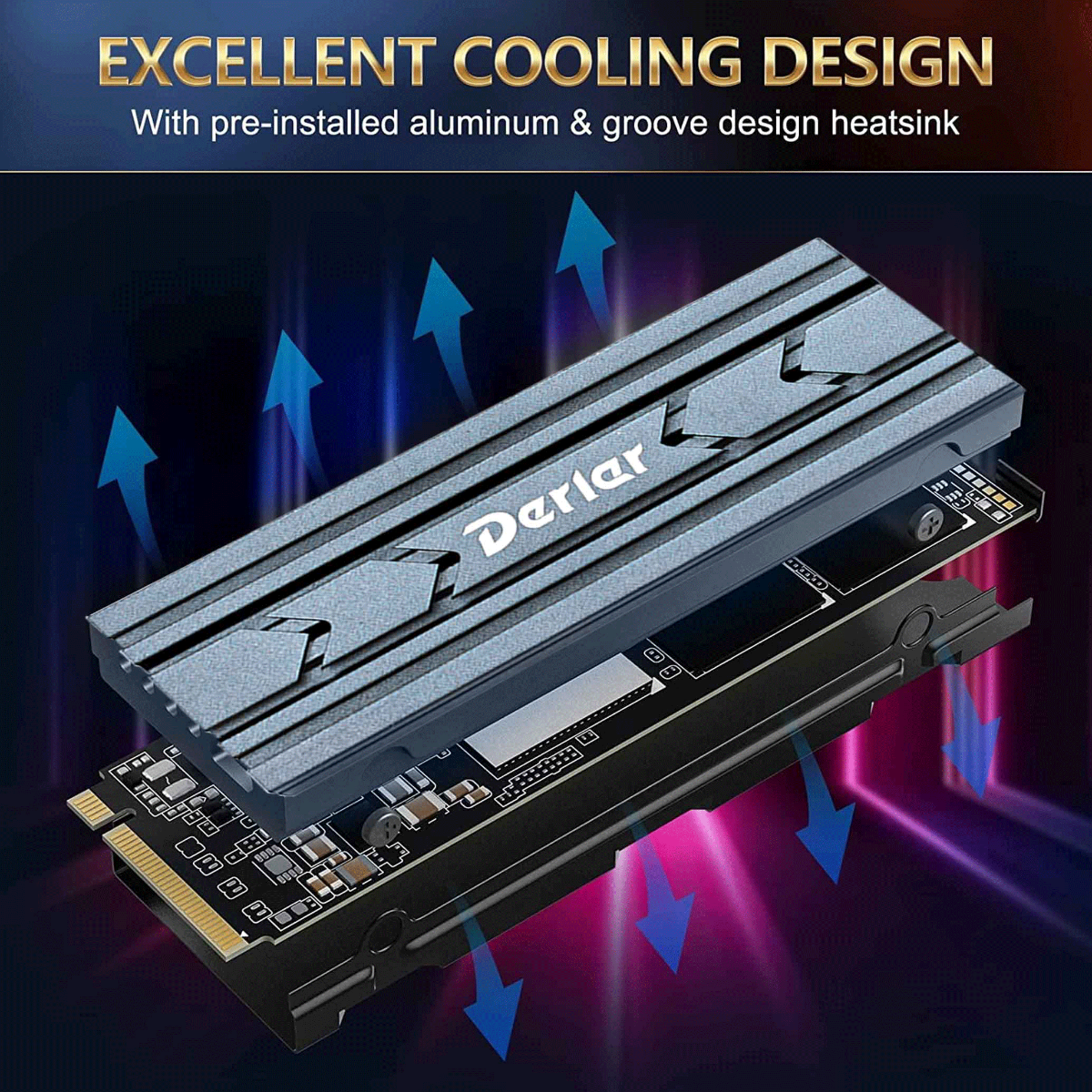 Derlar Aluminum Heatsink Label for 2280 Pci-e SSD