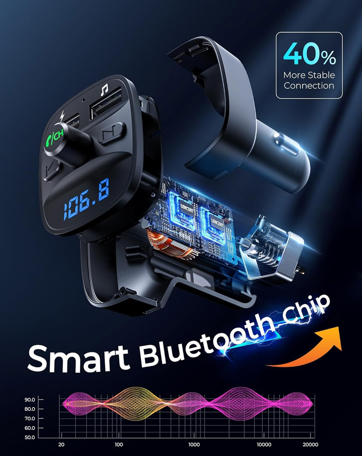 T25 Car Bluetooth Adapter Wireless FM Transmitter Radio