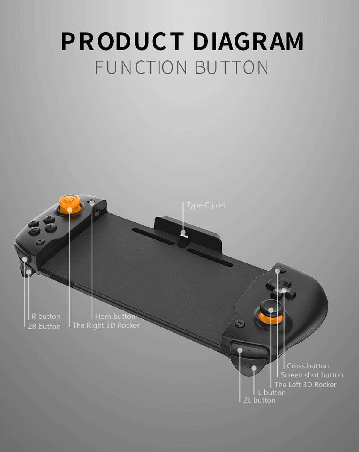 in-Line Controller for Nintendo Switch — Black