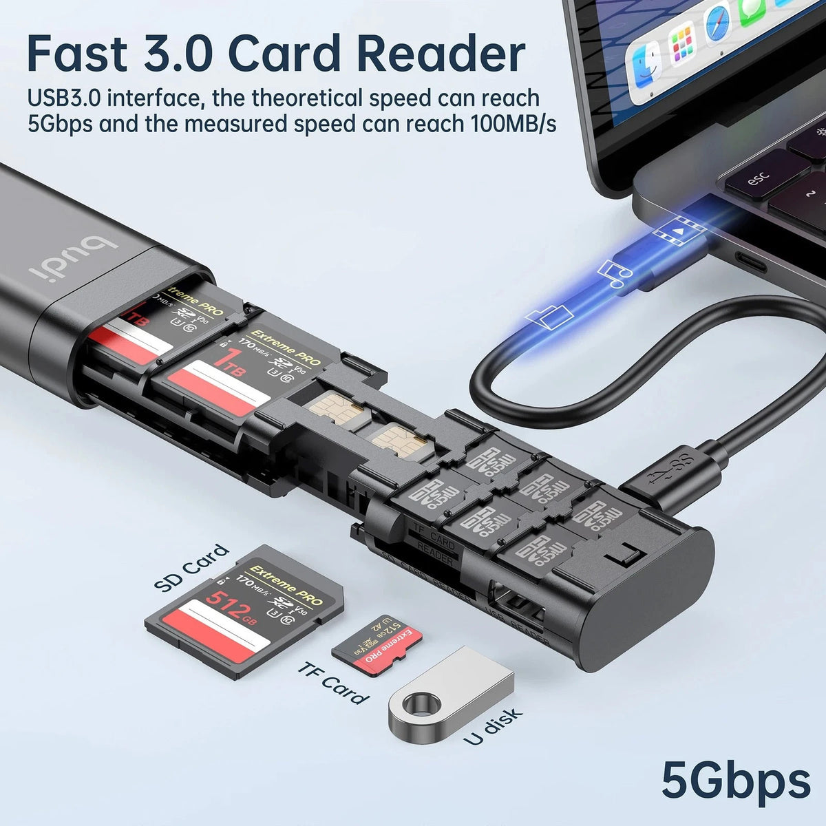 Budi 9 in 1 Essential Travel Charging & Data Sync Cable Stick - Black