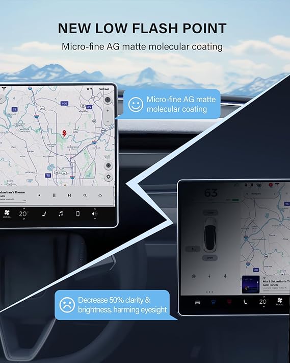 Tempered Glass Screen Protector for Tesla Model 3 15.4" Center Control Touchscreen Navigation Screen Protector and 8'' Small Screen Protector 9H Anti-Scratch Shock Resistant — 2024-2026