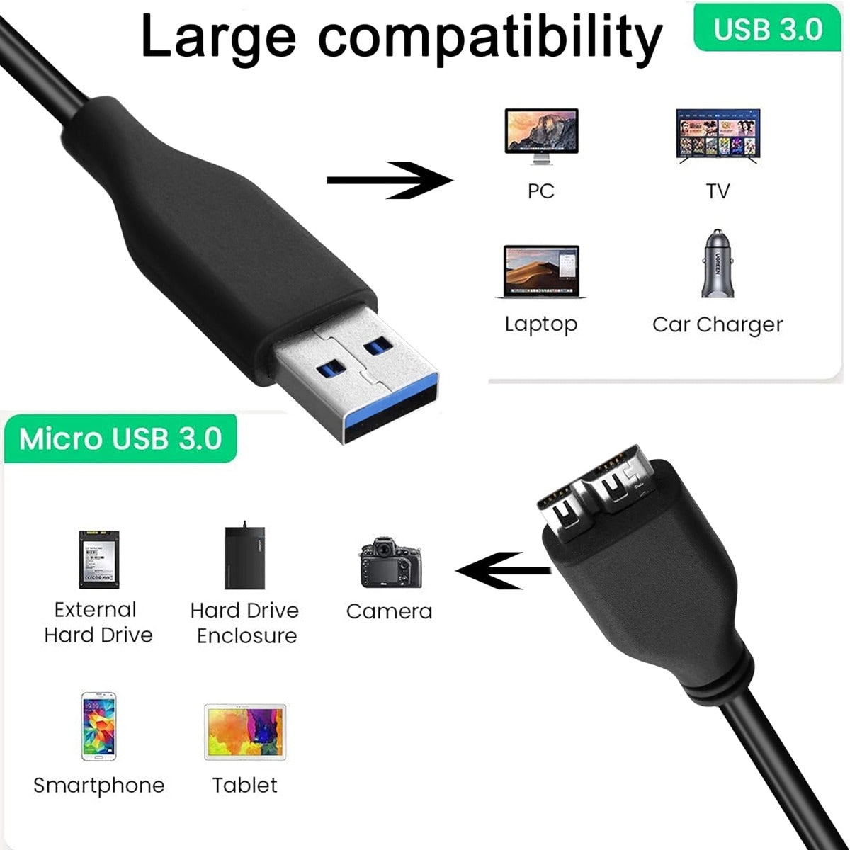 USB A to USB Micro B Cable USB 3.0